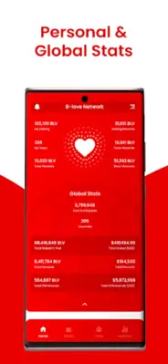 B-Love Network android App screenshot 4